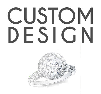 Is Custom Design Right For You?